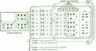 Bc8 07 Dodge Sprinter Fuse Diagram Wiring Library