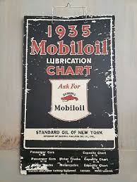 Vintage Original 1938 To 1953 Mobiloil Lubrication Chart