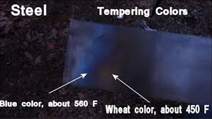 The Changing Color Of Forging Steel