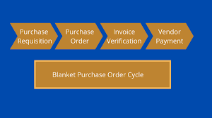 blanket purchase order my support