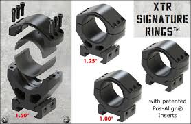 Tough Burris Tactical Rings With Inserts Best Option For