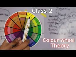 colour wheel theory cl 2 basic to