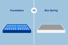 box spring vs foundation what s the