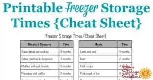 Freezer Storage Times Chart How Long Frozen Food Stays Good