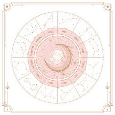astrology chart images browse 12 713