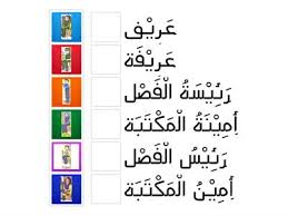 Dalam setiap orbitnya hingga satu tahun. Bahasa Arab Tahun 4 Muzakkar Muannas Sumber Pengajaran