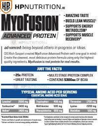 gaspari myofusion advanced protein