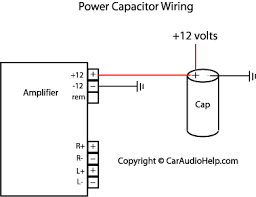 car audio capacitor installation