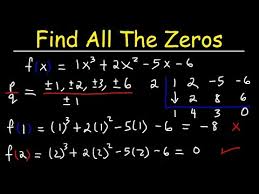 zeros of a function roots definition