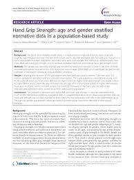 Hand Grip Strength Age And Gender Stratified Normative Data