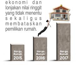 Semakan baki pinjaman perumahan kerajaan lppsa mp3 & mp4. Jadual Kelayakan Pinjaman Perumahan Kerajaan Lebih Relevan Mega 3 Housing