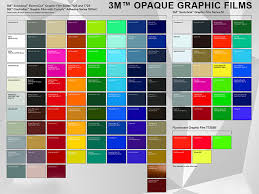 3m 7125 Scotchcal Graphic Film Purple