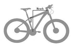 mountain bike size chart 3 easy ways