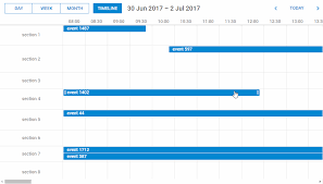 Dhtmlxscheduler 5 1 Horizontal Scroll In The Timeline View