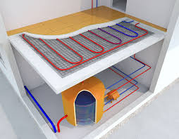 floor radiant heating systems