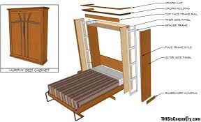 making a murphy bed thisiscarpentry