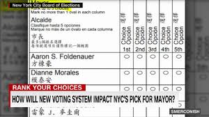New york city residents began going to the polls saturday to vote in primary elections for the next mayor and a host of citywide and local offices, in what are some of the most hotly contested. Cidkv0f6d9rxtm