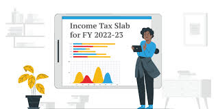new income tax slab fy22 23 ay 2023