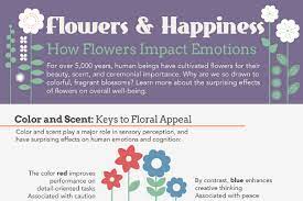 101 catchy flower s slogans and