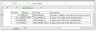 how to use the excel dollar function