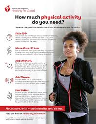 Fitness American Heart Association