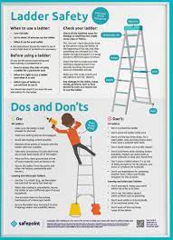 ladder safety free poster