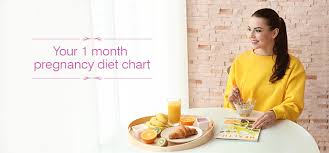 First Month Diet Chart For A Healthy Pregnancy Apollo