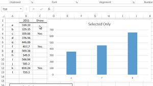 Show Only Selected Data Points In An Excel Chart Excel