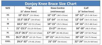 Arthritis Knee Brace Guide Knee Pain Explained