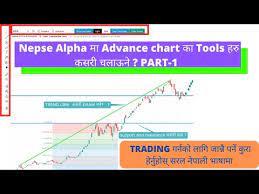 A state of art application that can help you analyse all the companies of nepal stock exchange for free. Nepse Alpha Chart