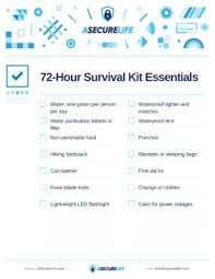 3 packing supplies for an emergency or evacuation. 2020 S Best 72 Hour Survival Kit Checklist Asecurelife Com