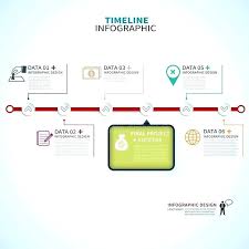 Web Design Timeline Template Project Plan And A Designers