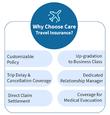 Care Health Insurance gambar png