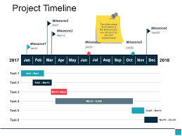 project timeline ppt slides