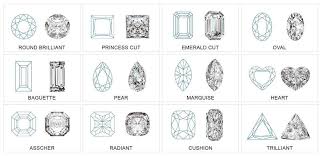 Diamond Cut Engels Jewelry Company