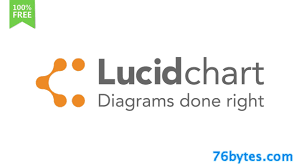 Lucidchart Pro Pre Cracked Full Download Free