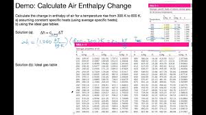 Calculate Enthalpy Change Of An Ideal Gas System