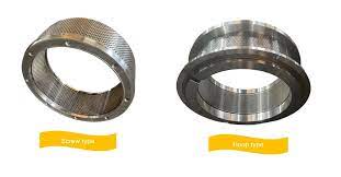 Wxhr 35 Ring Die for Wood Pellet Mill Die Animal Feed Pellet Machine Ring  Die - China Stainless Steel, Ring Dies | Made-in-China.com