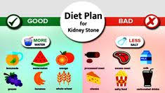 19 Best Kidney Stone Relief Images Kidney Cleanse Kidney