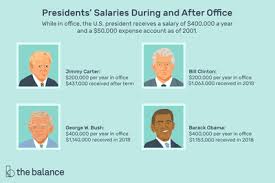The presidents of the united states of america, from george washington to today. Presidents Salary
