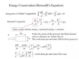 Ppt Energy Conservation Bernoulli S