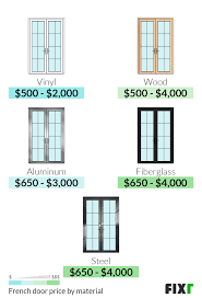 2022 French Doors Cost Cost To