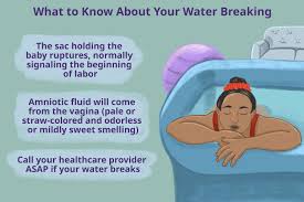 water breaking signs timing causes