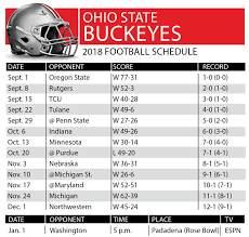 ohio state 2018 football schedule the