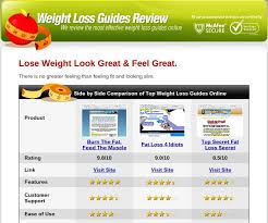 Free Comparison Chart On Various Weight Loss Programs Don