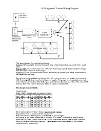 A wiring diagram can also be useful in auto repair and home building projects. Wiring Diagram For 24vdc Rgb Color Changing Led Landscape Lighting