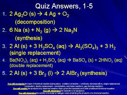 Chapter 11 Chemical Reactions Types Of