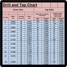 Tap Drill Chart Products For Sale Ebay