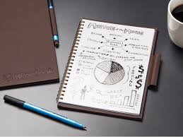 Wipebook Pro Reusable Whiteboard Notebook