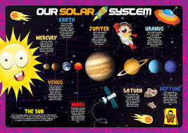 Details About Solar System Kids Educational Placemats Non Slip Washable